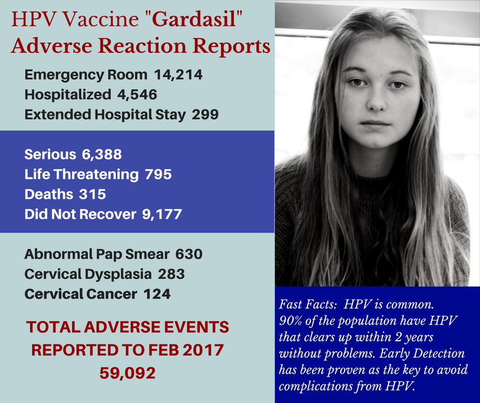 hpv vaccine side effects cancer